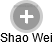 Shao Wei - Vizualizace  propojení osoby a firem v obchodním rejstříku