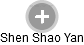 Shen Shao Yan - Vizualizace  propojení osoby a firem v obchodním rejstříku