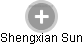  Shengxian S. - Vizualizace  propojení osoby a firem v obchodním rejstříku