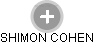 SHIMON COHEN - Vizualizace  propojení osoby a firem v obchodním rejstříku