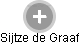 Sijtze de Graaf - Vizualizace  propojení osoby a firem v obchodním rejstříku