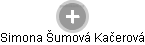 Simona Šumová Kačerová - Vizualizace  propojení osoby a firem v obchodním rejstříku