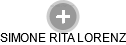 SIMONE RITA LORENZ - Vizualizace  propojení osoby a firem v obchodním rejstříku