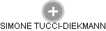 SIMONE TUCCI-DIEKMANN - Vizualizace  propojení osoby a firem v obchodním rejstříku