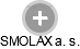 SMOLAX a. s. - Vizualizace  propojení osoby a firem v obchodním rejstříku