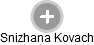 Snizhana Kovach - Vizualizace  propojení osoby a firem v obchodním rejstříku