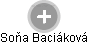Soňa Baciáková - Vizualizace  propojení osoby a firem v obchodním rejstříku