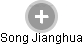 Song Jianghua - Vizualizace  propojení osoby a firem v obchodním rejstříku