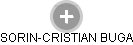 SORIN-CRISTIAN BUGA - Vizualizace  propojení osoby a firem v obchodním rejstříku