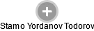 Stamo Yordanov Todorov - Vizualizace  propojení osoby a firem v obchodním rejstříku