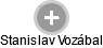 Stanislav Vozábal - Vizualizace  propojení osoby a firem v obchodním rejstříku
