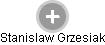 Stanislaw Grzesiak - Vizualizace  propojení osoby a firem v obchodním rejstříku