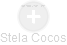 Stela Cocos - Vizualizace  propojení osoby a firem v obchodním rejstříku