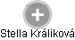 Stella Králiková - Vizualizace  propojení osoby a firem v obchodním rejstříku