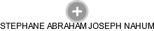 STEPHANE ABRAHAM JOSEPH NAHUM - Vizualizace  propojení osoby a firem v obchodním rejstříku