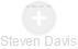 Steven Davis - Vizualizace  propojení osoby a firem v obchodním rejstříku