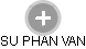  Phan S. - Vizualizace  propojení osoby a firem v obchodním rejstříku