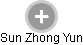 Sun Zhong Yun - Vizualizace  propojení osoby a firem v obchodním rejstříku