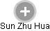 Sun Zhu Hua - Vizualizace  propojení osoby a firem v obchodním rejstříku