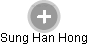 Sung Han Hong - Vizualizace  propojení osoby a firem v obchodním rejstříku