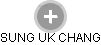 SUNG UK CHANG - Vizualizace  propojení osoby a firem v obchodním rejstříku