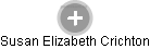 Susan Elizabeth Crichton - Vizualizace  propojení osoby a firem v obchodním rejstříku