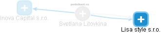  Svetlana L. - Vizualizace  propojení osoby a firem v obchodním rejstříku