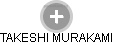 TAKESHI MURAKAMI - Vizualizace  propojení osoby a firem v obchodním rejstříku
