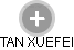 TAN XUEFEI - Vizualizace  propojení osoby a firem v obchodním rejstříku