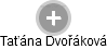 Taťána Dvořáková - Vizualizace  propojení osoby a firem v obchodním rejstříku