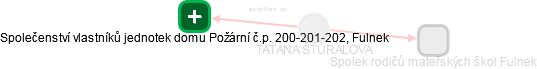 TAŤÁNA ŠTŮRALOVÁ - Vizualizace  propojení osoby a firem v obchodním rejstříku