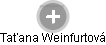Taťana Weinfurtová - Vizualizace  propojení osoby a firem v obchodním rejstříku