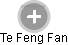 Te Feng Fan - Vizualizace  propojení osoby a firem v obchodním rejstříku