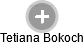 Tetiana Bokoch - Vizualizace  propojení osoby a firem v obchodním rejstříku