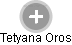 Tetyana Oros - Vizualizace  propojení osoby a firem v obchodním rejstříku
