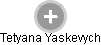 Tetyana Yaskevych - Vizualizace  propojení osoby a firem v obchodním rejstříku