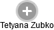 Tetyana Zubko - Vizualizace  propojení osoby a firem v obchodním rejstříku