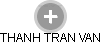 THANH TRAN VAN - Vizualizace  propojení osoby a firem v obchodním rejstříku