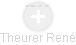 Theurer René - Vizualizace  propojení osoby a firem v obchodním rejstříku