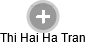 Thi Hai Ha Tran - Vizualizace  propojení osoby a firem v obchodním rejstříku