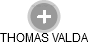 THOMAS VALDA - Vizualizace  propojení osoby a firem v obchodním rejstříku