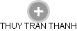  Tran T. - Vizualizace  propojení osoby a firem v obchodním rejstříku