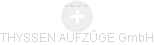 THYSSEN AUFZŰGE GmbH - Vizualizace  propojení osoby a firem v obchodním rejstříku