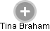 Tina Braham - Vizualizace  propojení osoby a firem v obchodním rejstříku