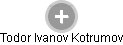 Todor Ivanov Kotrumov - Vizualizace  propojení osoby a firem v obchodním rejstříku