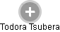 Todora Tsubera - Vizualizace  propojení osoby a firem v obchodním rejstříku