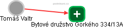  Tomáš Valtr - Vizualizace  propojení osoby a firem v obchodním rejstříku