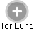 Tor Lund - Vizualizace  propojení osoby a firem v obchodním rejstříku