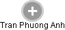 Tran Phuong Anh - Vizualizace  propojení osoby a firem v obchodním rejstříku