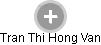 Tran Thi Hong Van - Vizualizace  propojení osoby a firem v obchodním rejstříku